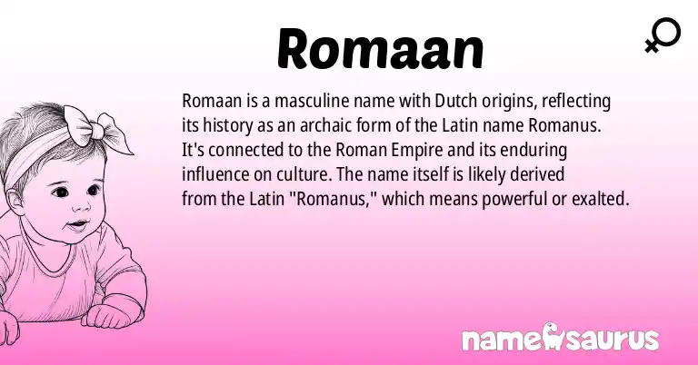 Infographic about Romaan name meaning, Romaan is a name from Dutch origin(s).