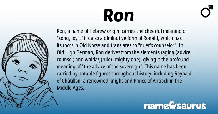 Infographic about Ron name meaning, Ron is a name from Old High German, Old Norse, Hebrew origin(s).