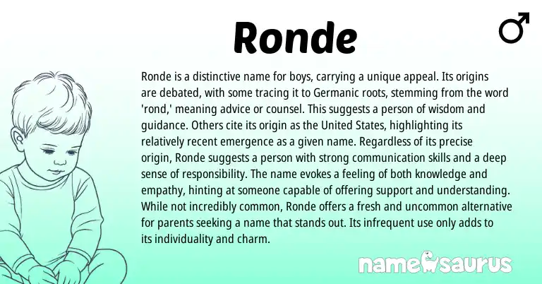 Infographic about Ronde name meaning, Ronde is a name from Germanic origin(s).