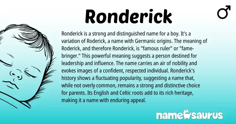 Infographic about Ronderick name meaning, Ronderick is a name from Germanic, English origin(s).