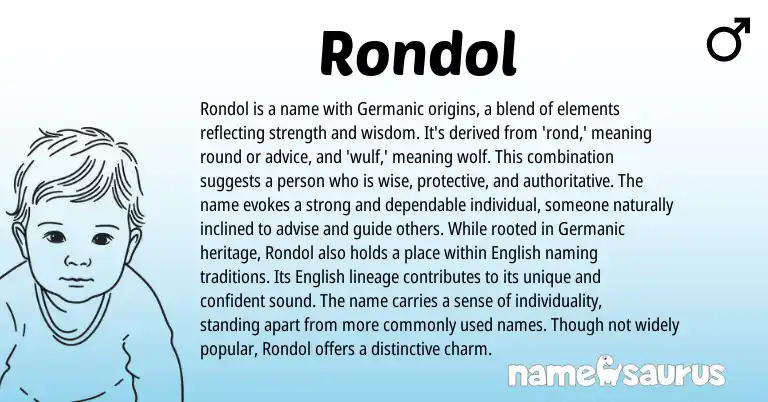 Infographic about Rondol name meaning, Rondol is a name from Germanic origin(s).