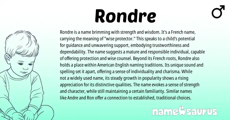 Infographic about Rondre name meaning, Rondre is a name from French origin(s).