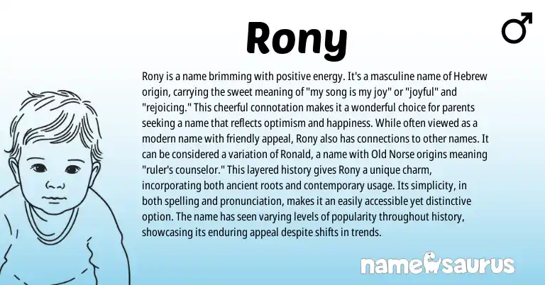 Infographic about Rony name meaning, Rony is a name from Hebrew origin(s).