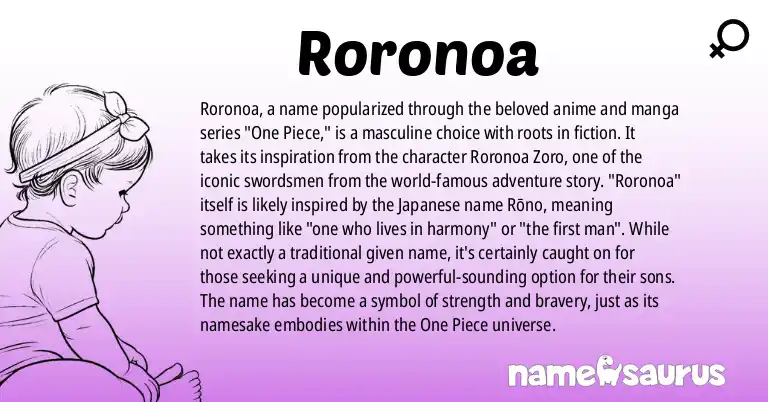 Infographic about Roronoa name meaning, Roronoa is a name from Popular Culture origin(s).