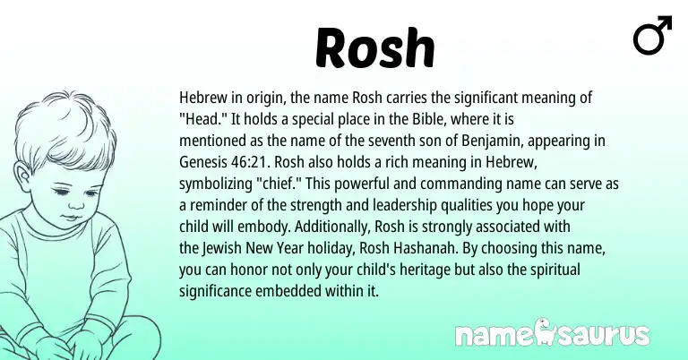 Infographic about Rosh name meaning, Rosh is a name from Jewish, Hebrew origin(s).