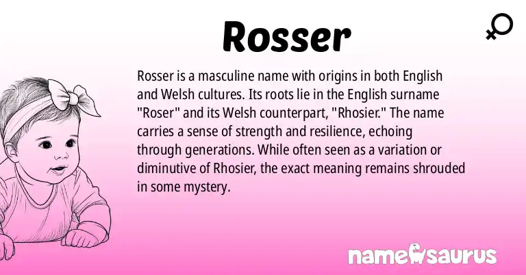 Infographic about Rosser name meaning, Rosser is a name from English, Welsh origin(s).