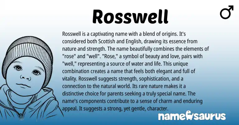 Infographic about Rosswell name meaning, Rosswell is a name from Scottish, English origin(s).