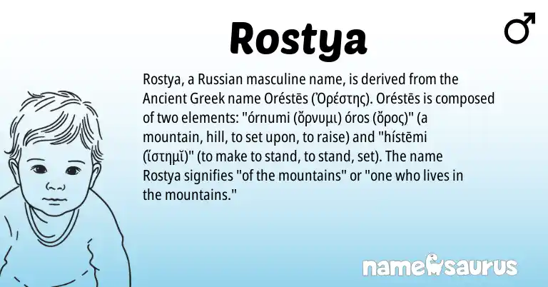 Infographic about Rostya name meaning, Rostya is a name from Russian, Ancient Greek origin(s).