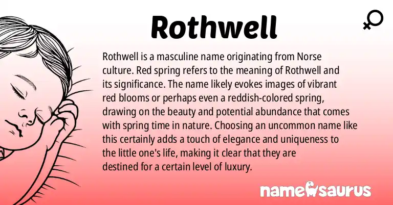 Infographic about Rothwell name meaning, Rothwell is a name from Norse origin(s).