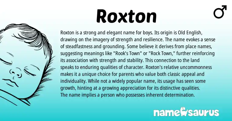 Infographic about Roxton name meaning, Roxton is a name from English origin(s).