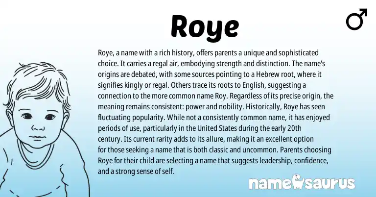 Infographic about Roye name meaning, Roye is a name from Hebrew origin(s).