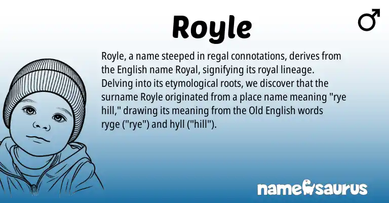 Infographic about Royle name meaning, Royle is a name from Old English, English origin(s).