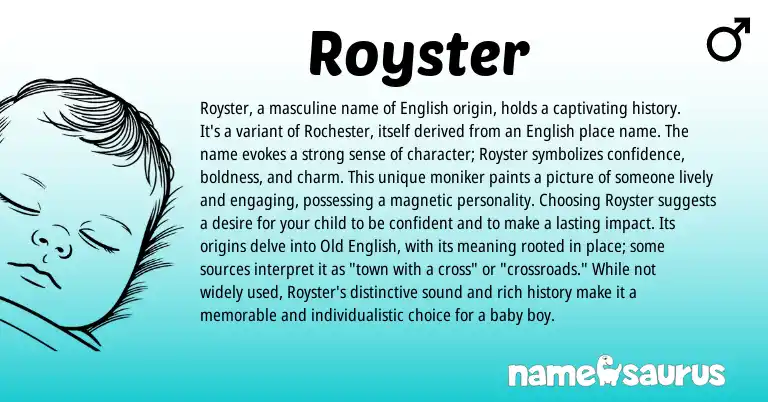 Infographic about Royster name meaning, Royster is a name from English origin(s).