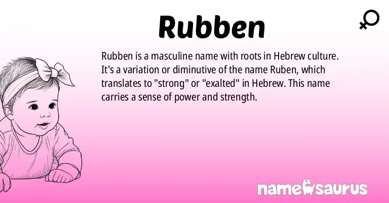 Infographic about Rubben name meaning, Rubben is a name from Hebrew origin(s).
