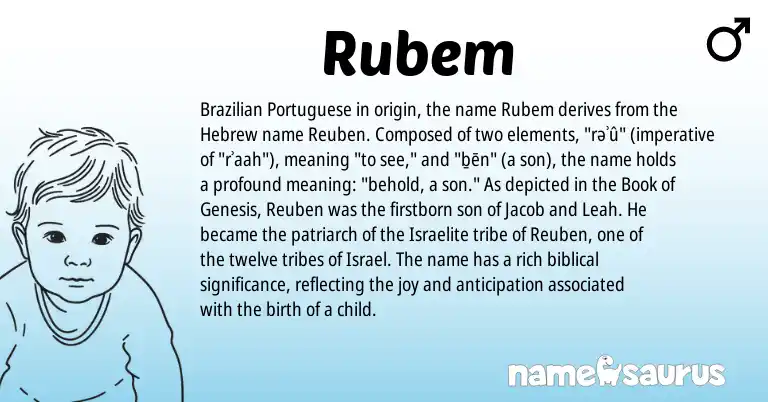 Infographic about Rubem name meaning, Rubem is a name from Brazilian, Hebrew, Portuguese origin(s).