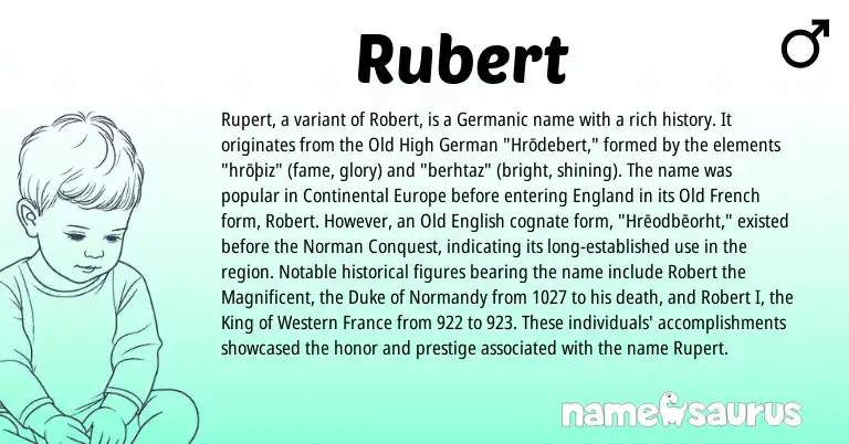 Infographic about Rubert name meaning, Rubert is a name from Old High German, Old French, England, Germanic, Old English, Norman origin(s).