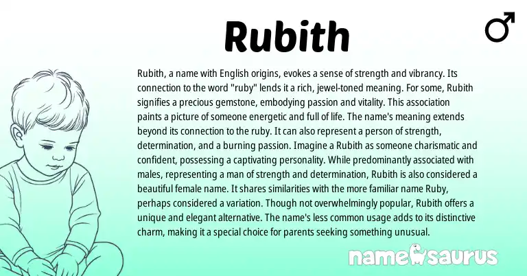 Infographic about Rubith name meaning, Rubith is a name from English origin(s).