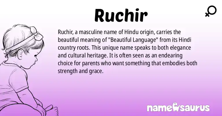 Infographic about Ruchir name meaning, Ruchir is a name from Hinduism origin(s).