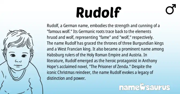 Infographic about Rudolf name meaning, Rudolf is a name from Roman, German, Germanic, Austria origin(s).