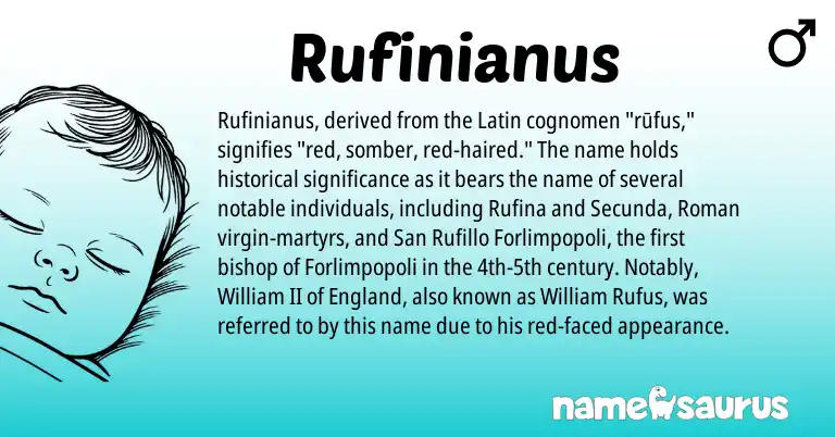 Infographic about Rufinianus name meaning, Rufinianus is a name from Roman, Latin, England origin(s).