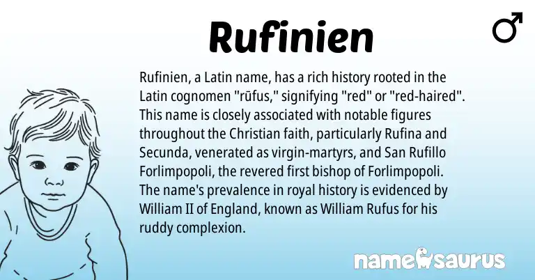 Infographic about Rufinien name meaning, Rufinien is a name from Latin, England origin(s).