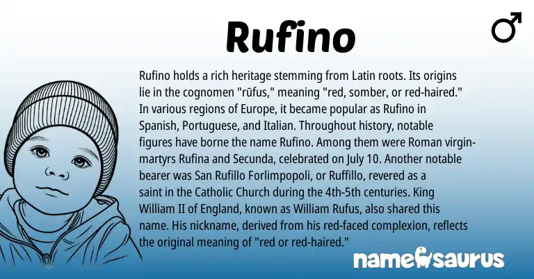 Infographic about Rufino name meaning, Rufino is a name from Portuguese, Spanish, England, Roman, Latin, Italian origin(s).