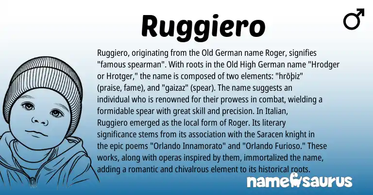 Infographic about Ruggiero name meaning, Ruggiero is a name from Old German, Old High German, Italian origin(s).