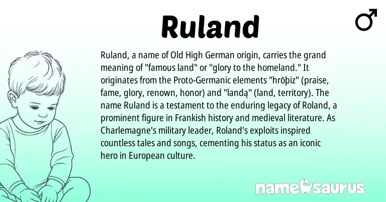 Infographic about Ruland name meaning, Ruland is a name from Old High German, Germanic, Frankish, European origin(s).