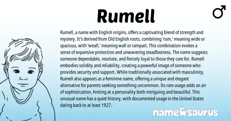Infographic about Rumell name meaning, Rumell is a name from English origin(s).