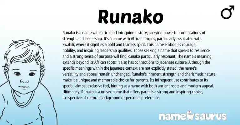 Infographic about Runako name meaning, Runako is a name from African origin(s).