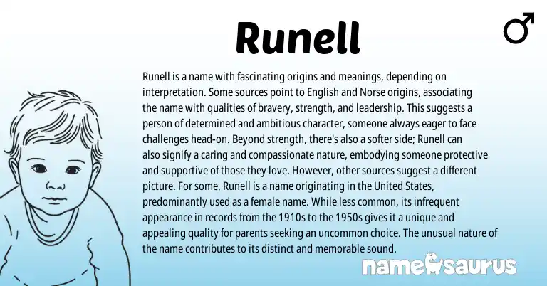 Infographic about Runell name meaning, Runell is a name from Norse, English origin(s).