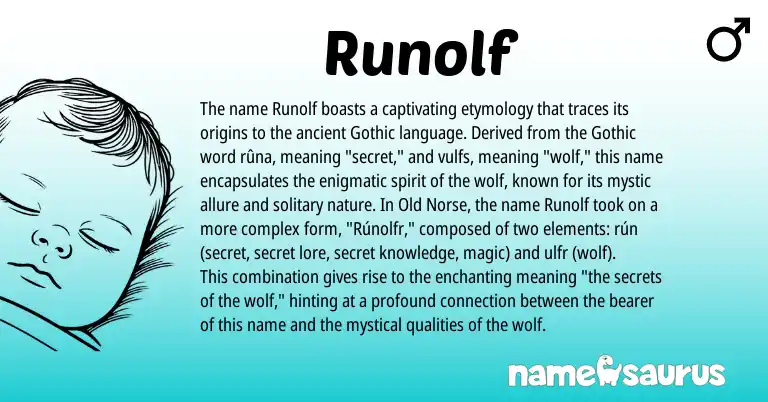 Infographic about Runolf name meaning, Runolf is a name from Old Norse, Gothic origin(s).