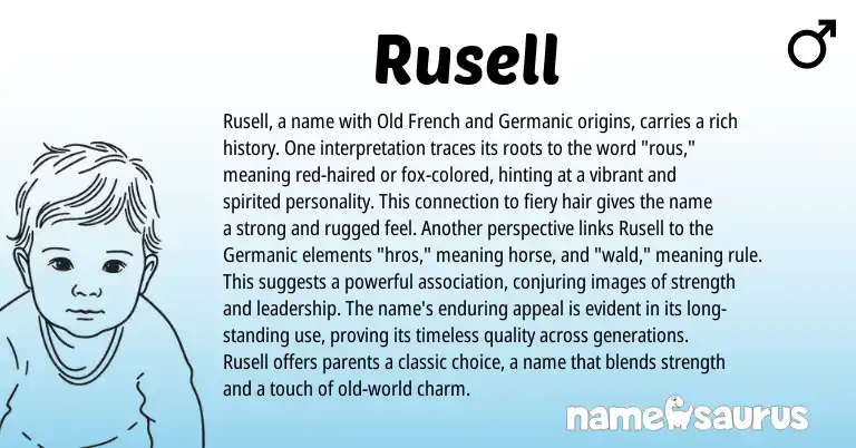 Infographic about Rusell name meaning, Rusell is a name from French, English origin(s).