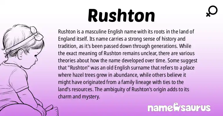 Infographic about Rushton name meaning, Rushton is a name from English origin(s).
