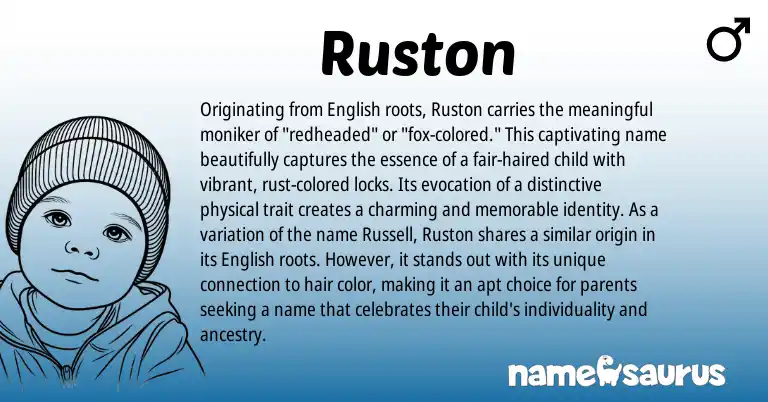 Infographic about Ruston name meaning, Ruston is a name from English origin(s).