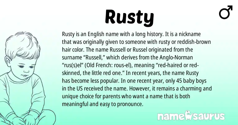 Infographic about Rusty name meaning, Rusty is a name from English, Anglo-Norman, Old French origin(s).