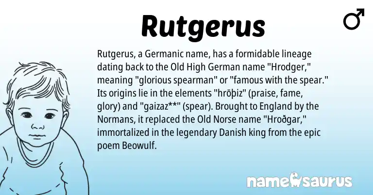 Infographic about Rutgerus name meaning, Rutgerus is a name from Old Norse, Danish, Old High German, England, Germanic origin(s).