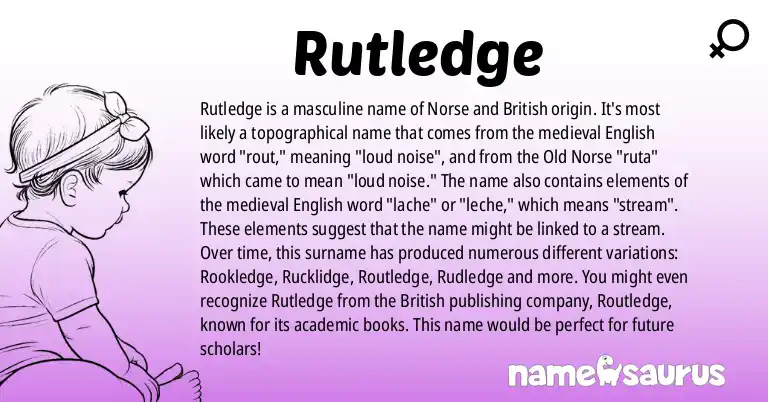 Infographic about Rutledge name meaning, Rutledge is a name from Norse, British origin(s).