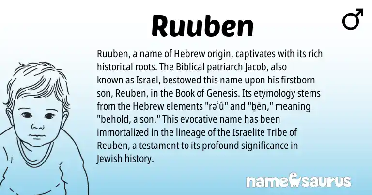 Infographic about Ruuben name meaning, Ruuben is a name from Jewish, Hebrew origin(s).
