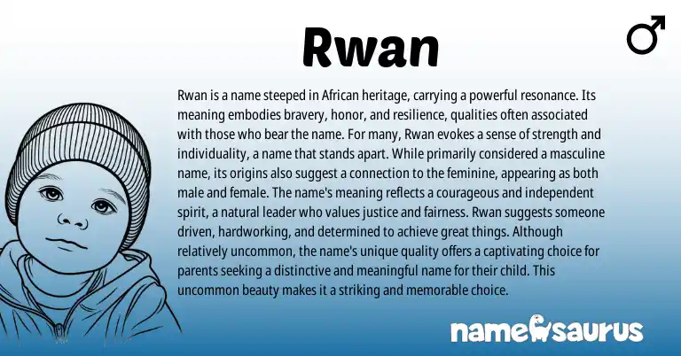 Infographic about Rwan name meaning, Rwan is a name from African, Arabic origin(s).