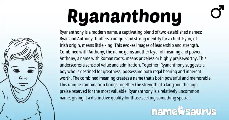 Infographic about Ryananthony name meaning, Ryananthony is a name from American origin(s).