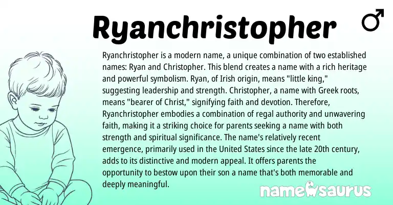 Infographic about Ryanchristopher name meaning, Ryanchristopher is a name from Greek, English, Irish origin(s).