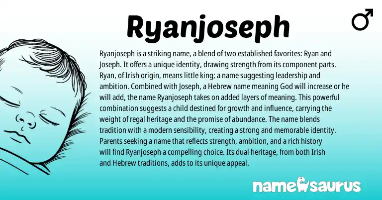 Infographic about Ryanjoseph name meaning, Ryanjoseph is a name from American origin(s).