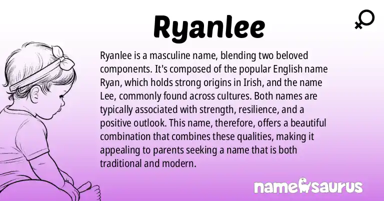 Infographic about Ryanlee name meaning, Ryanlee is a name from N/A origin(s).