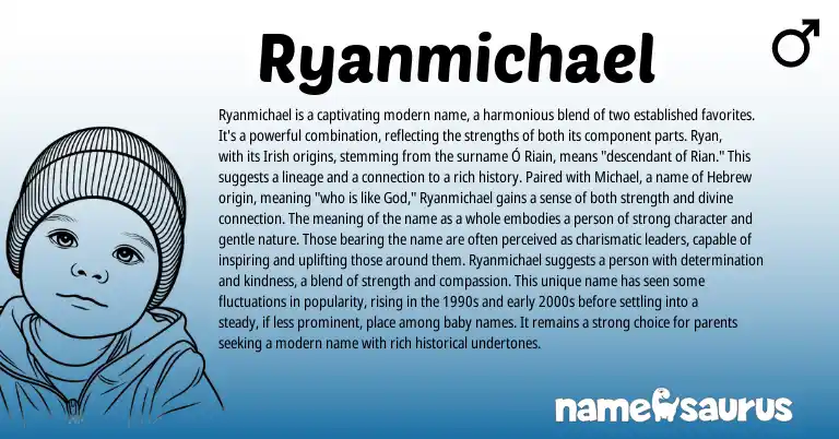 Infographic about Ryanmichael name meaning, Ryanmichael is a name from Other origin(s).