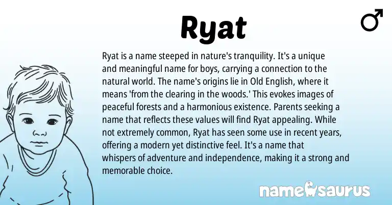 Infographic about Ryat name meaning, Ryat is a name from English origin(s).