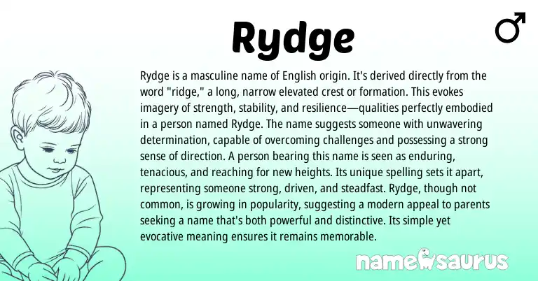 Infographic about Rydge name meaning, Rydge is a name from English origin(s).