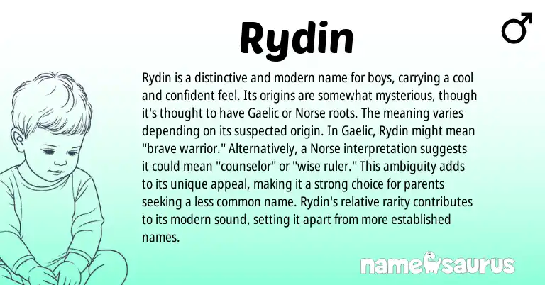Infographic about Rydin name meaning, Rydin is a name from Norse, Gaelic origin(s).