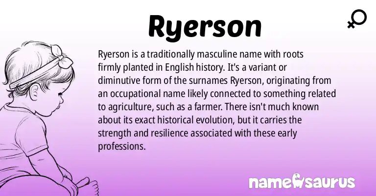 Infographic about Ryerson name meaning, Ryerson is a name from English origin(s).