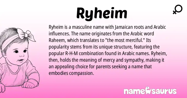 Infographic about Ryheim name meaning, Ryheim is a name from Jamaican, Arabic origin(s).
